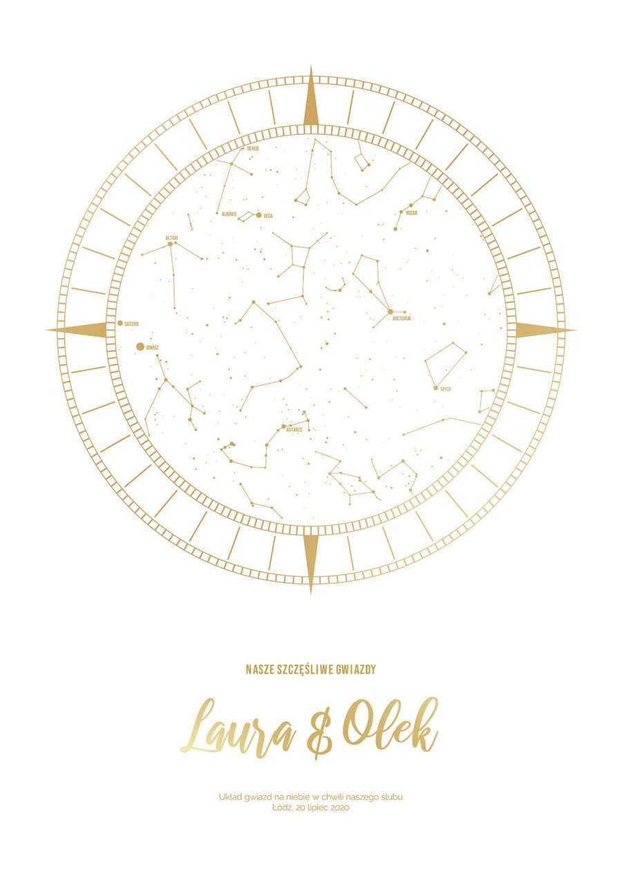Mapa gwiazd- personalizowany prezent na rocznicę związku, ślub, rocznicę ślubu