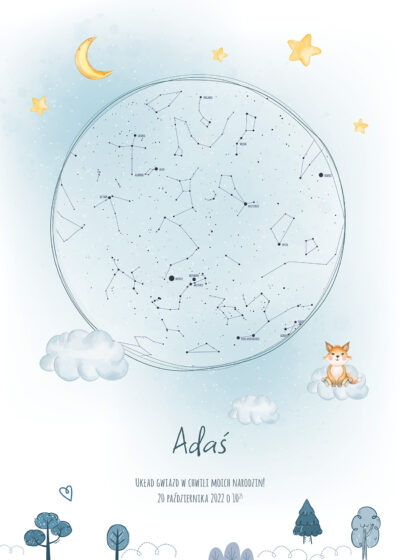 Mapa gwiazd dla noworodka, na roczek